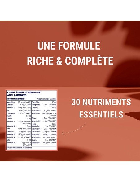 Formule Multivitamines - gélule - Enova