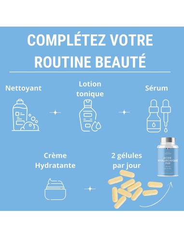 Acide hyaluronique - gélule - Enova