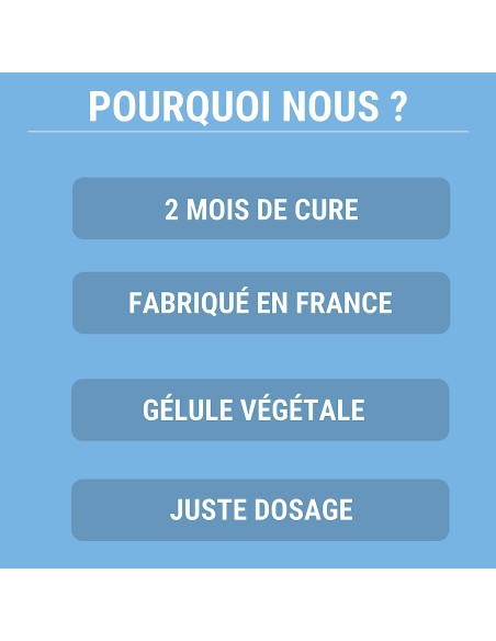 Acide hyaluronique - gélule - Enova